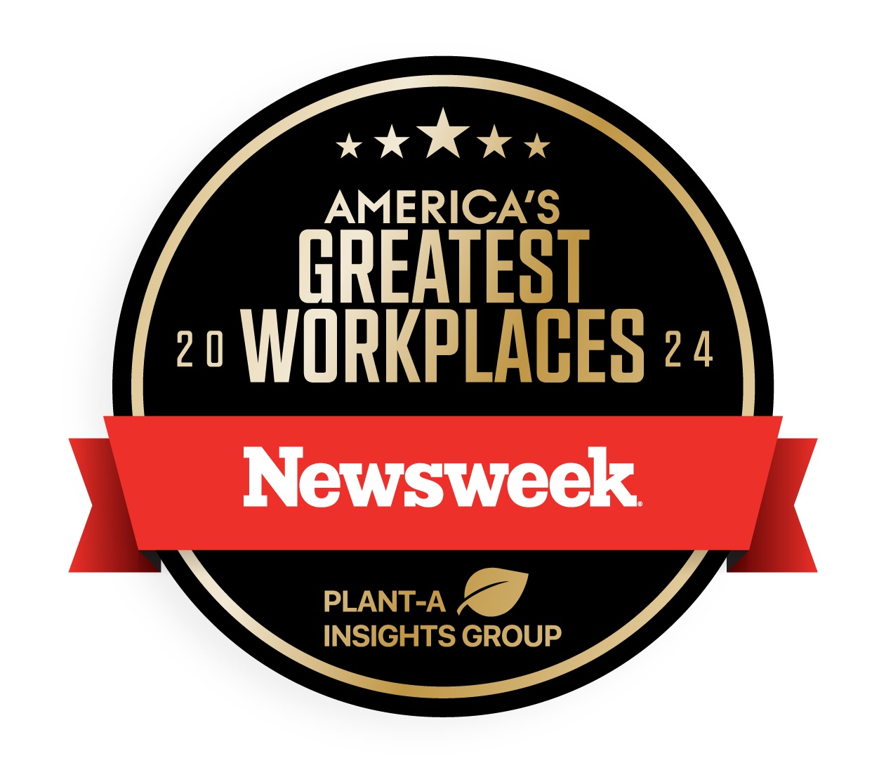 Americas_Greatest_Workplaces